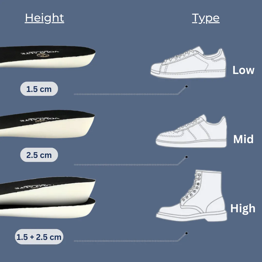 HEIGHT-&-SOLE Insoles added 1.5cm height boost - Easy insert